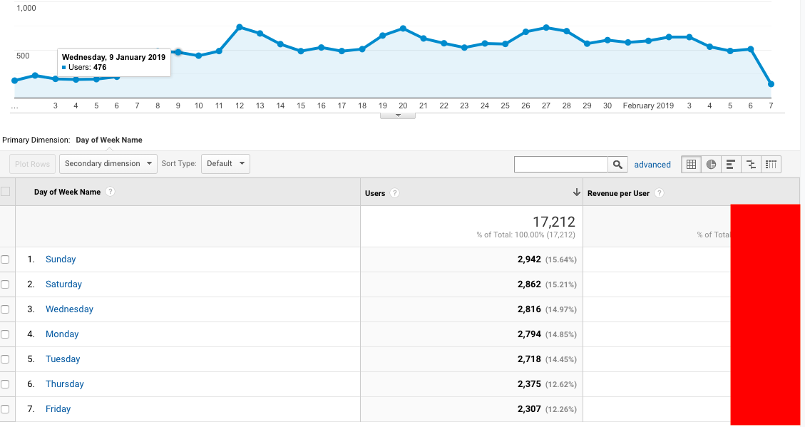 custom report example 1