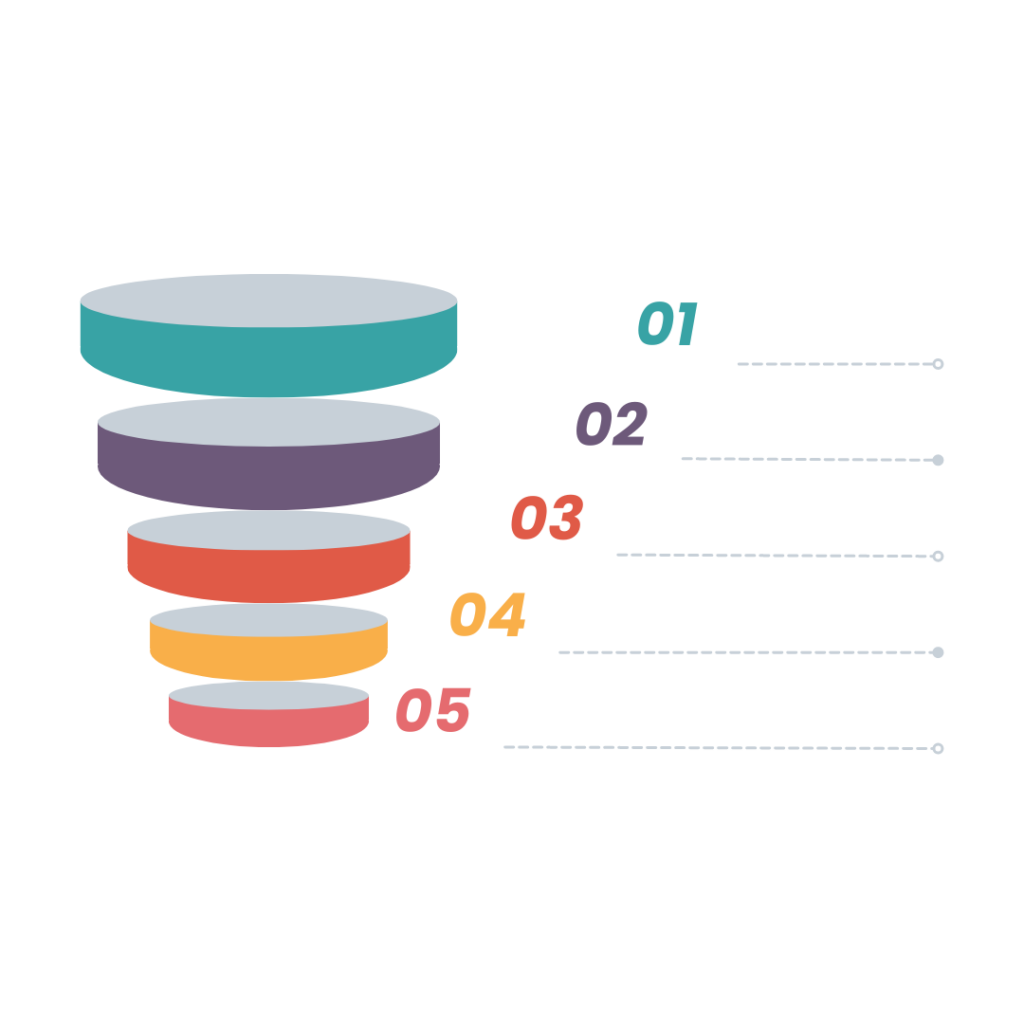 Grey Simple Modern 5 Layers Funnel Diagram Chart Graph 1