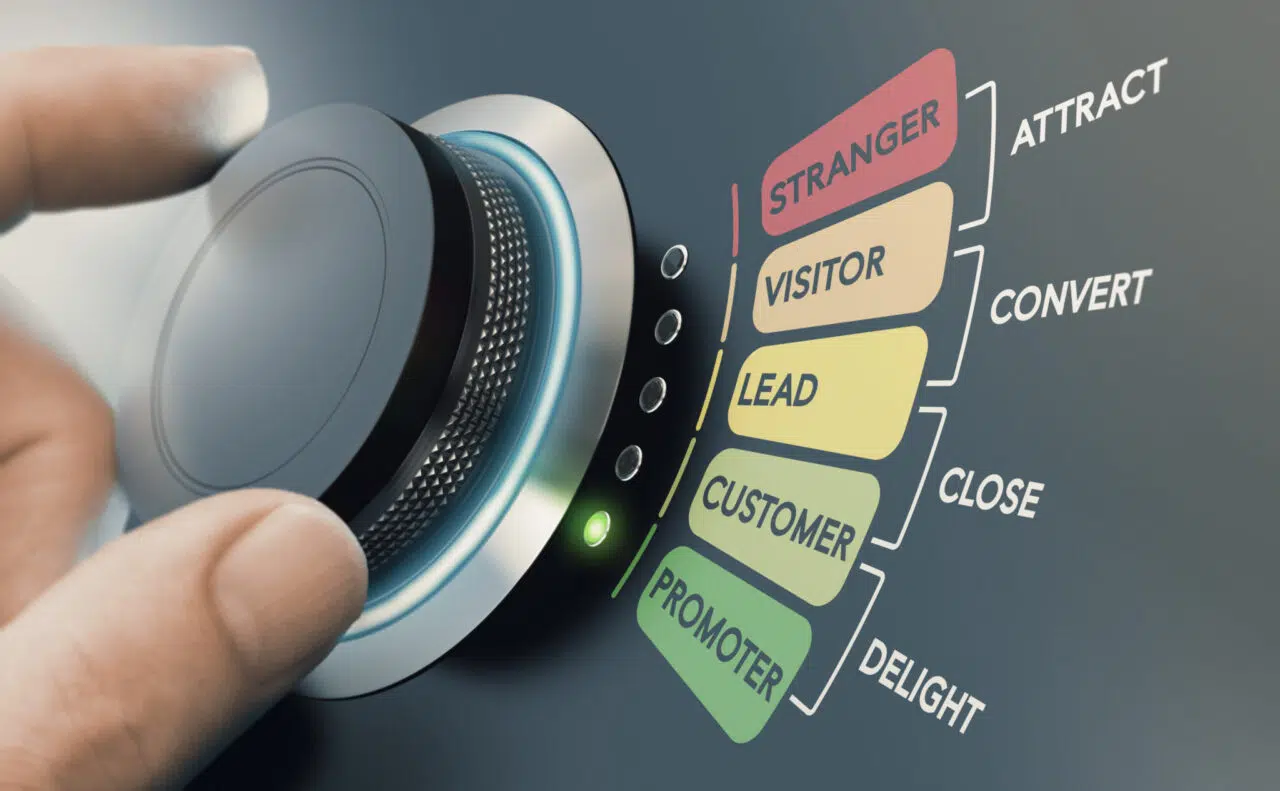 Man,Turning,Knob,With,Different,Stages,Of,Sales,Process,To